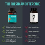 Organic Mushroom Supplement Capsules for Enhanced Immunity and Vitality - KoreyDeals