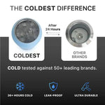 Stay Hydrated and Focused with the Coldest Water Bottle 46oz Limitless Ultra v8 - KoreyDeals