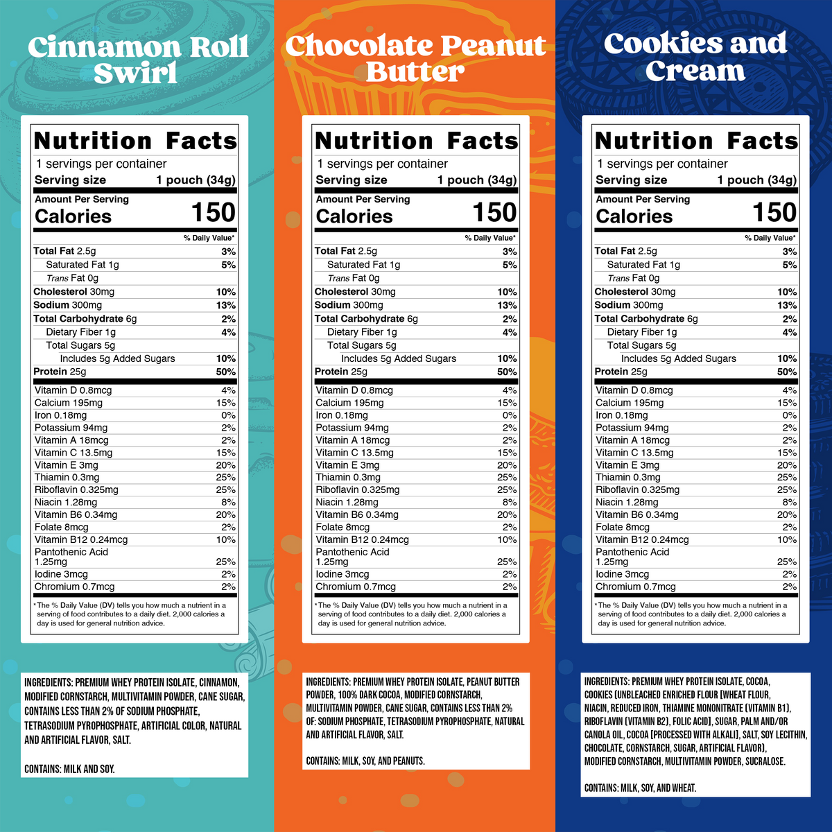 Orion Protein Taste-Test Bundle — 9 Dessert Flavors + FREE Shaker Bottle - KoreyDeals