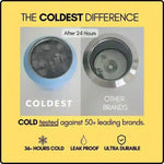 COLDEST 24oz Limitless Ultra v8 insulated water bottle, product photo 1